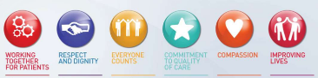 Crowhall Medical Group
